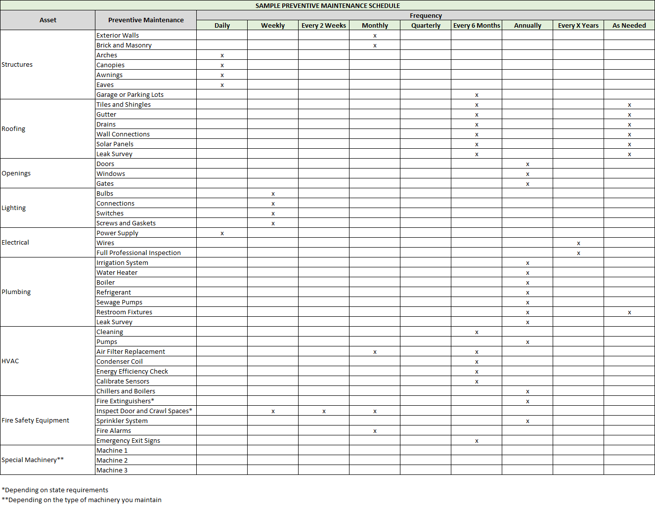 facility-maintenance-schedule-template